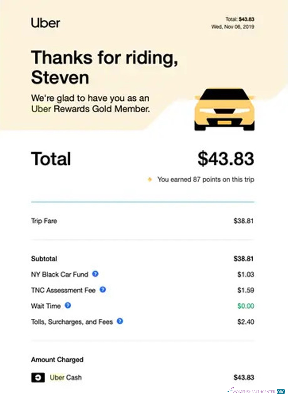 Download Uber service payment receipt Photoshop template